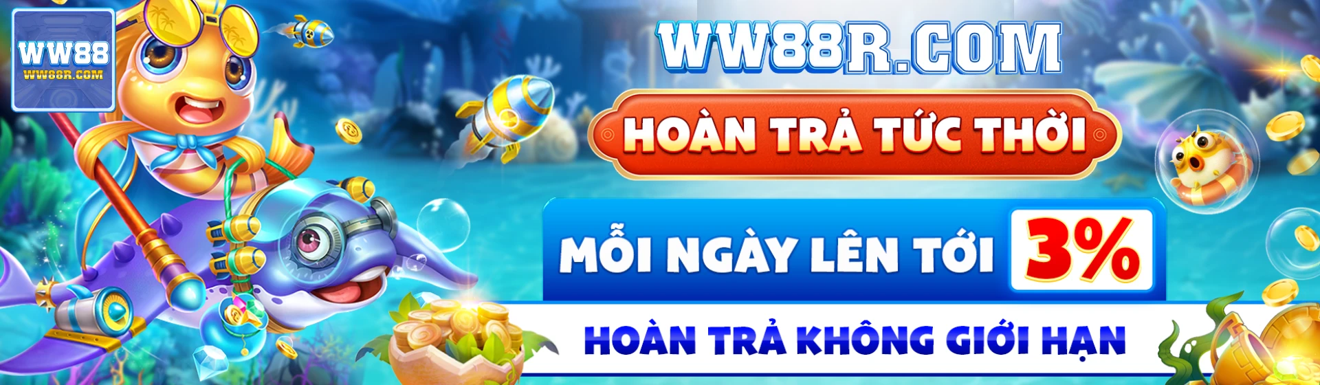 banner ww88r.com